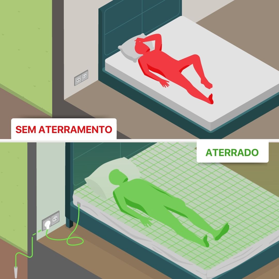 #Português (portugal)