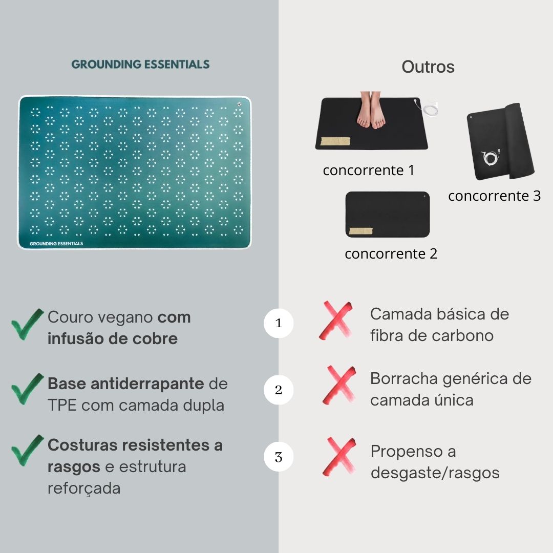 #Português (portugal)