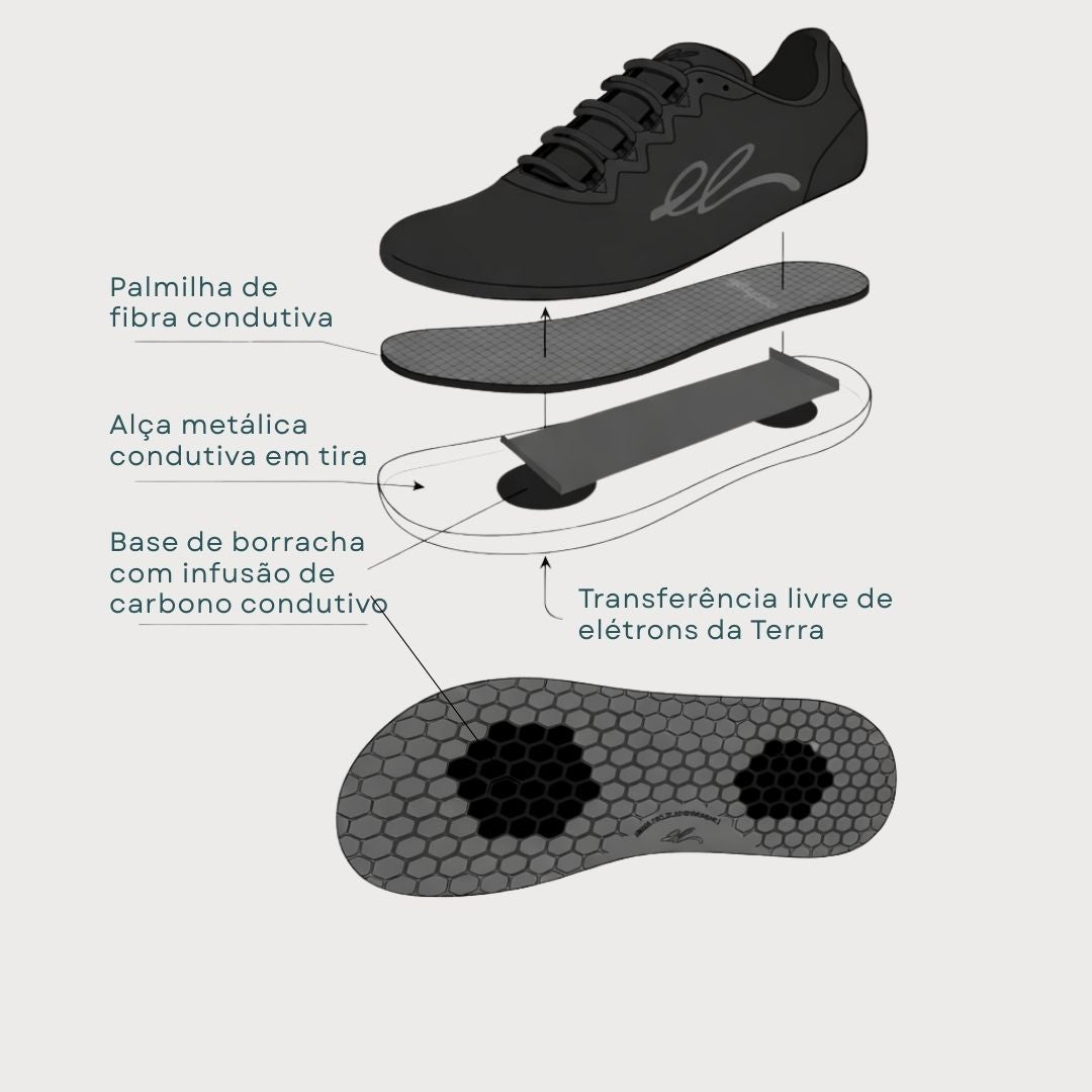 #Português (portugal)