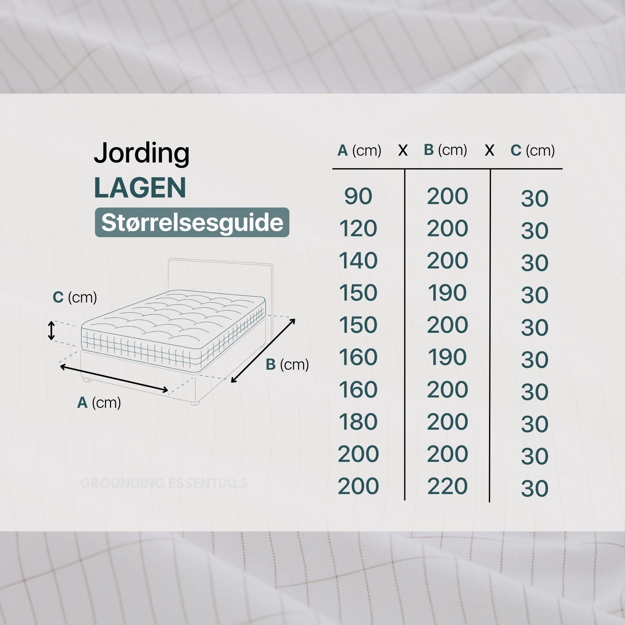 Grounding Bed Sheets