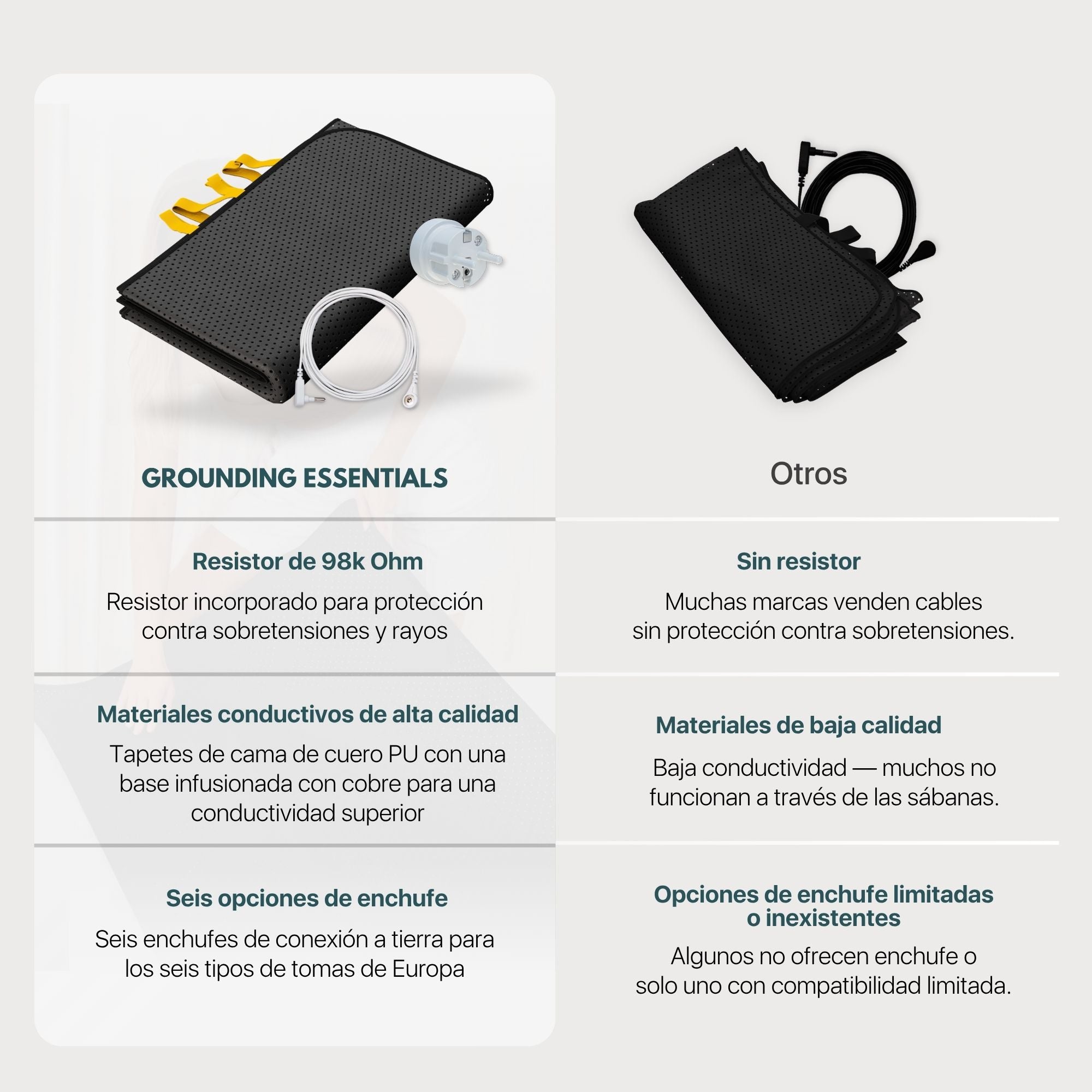 #español