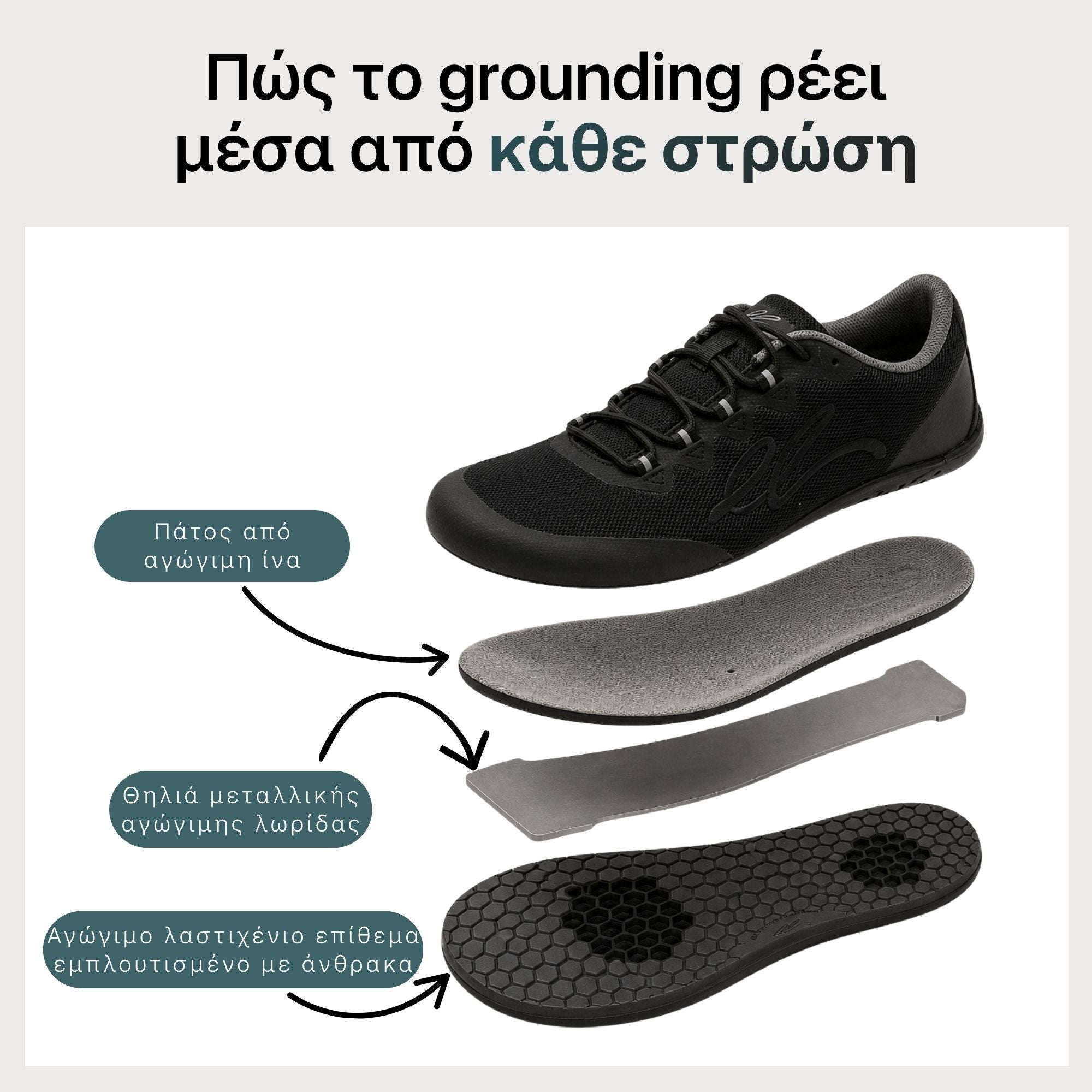 #Ελληνικά