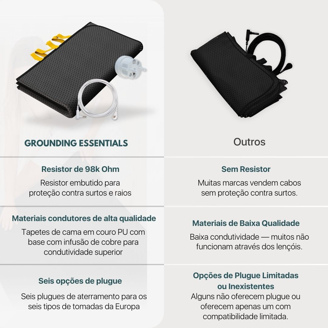 #Português (portugal)