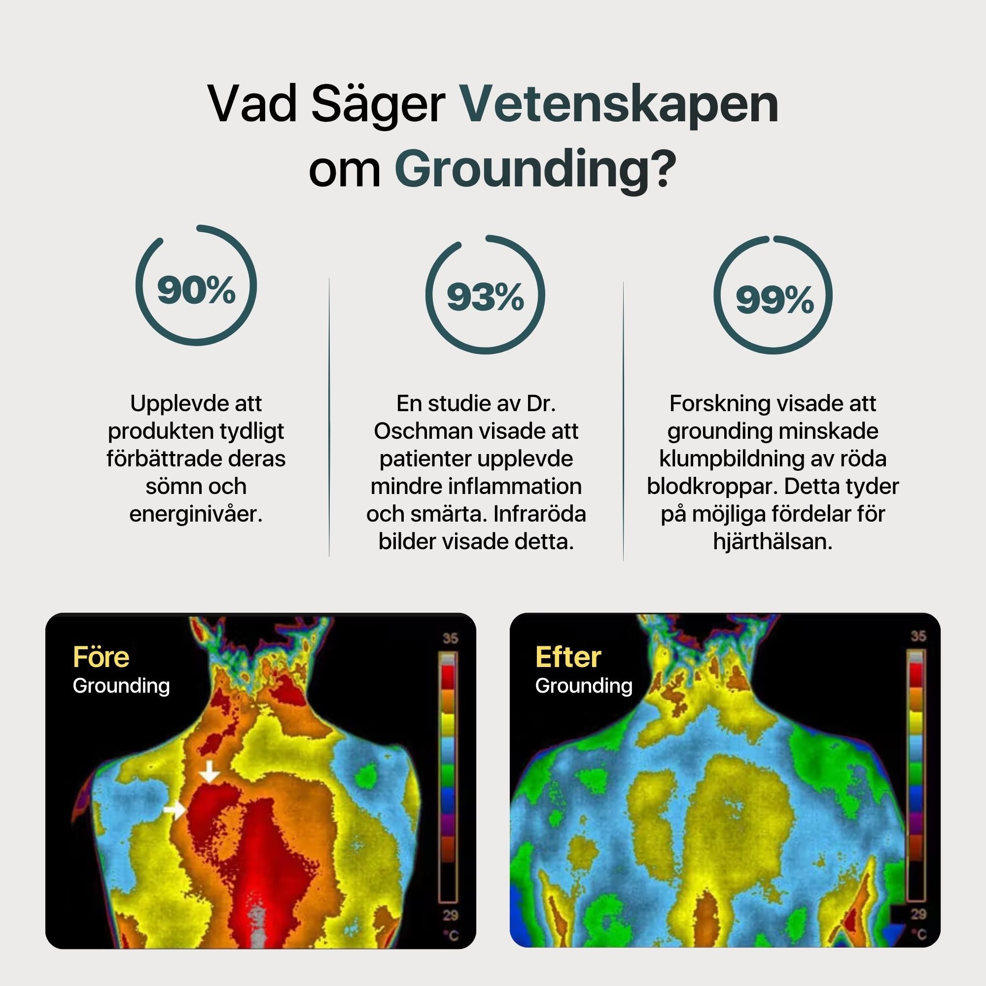 #Svenska