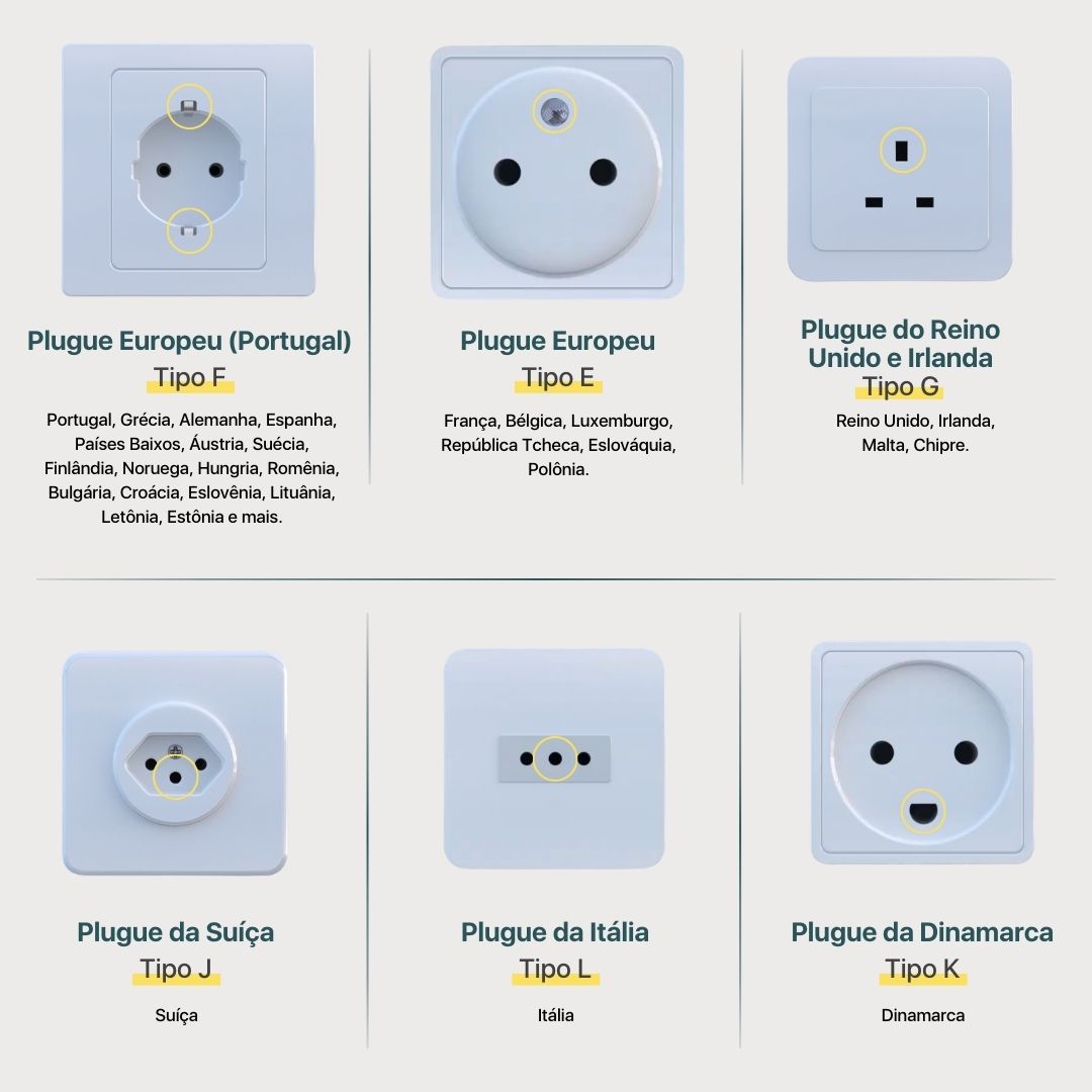 #Português (portugal)