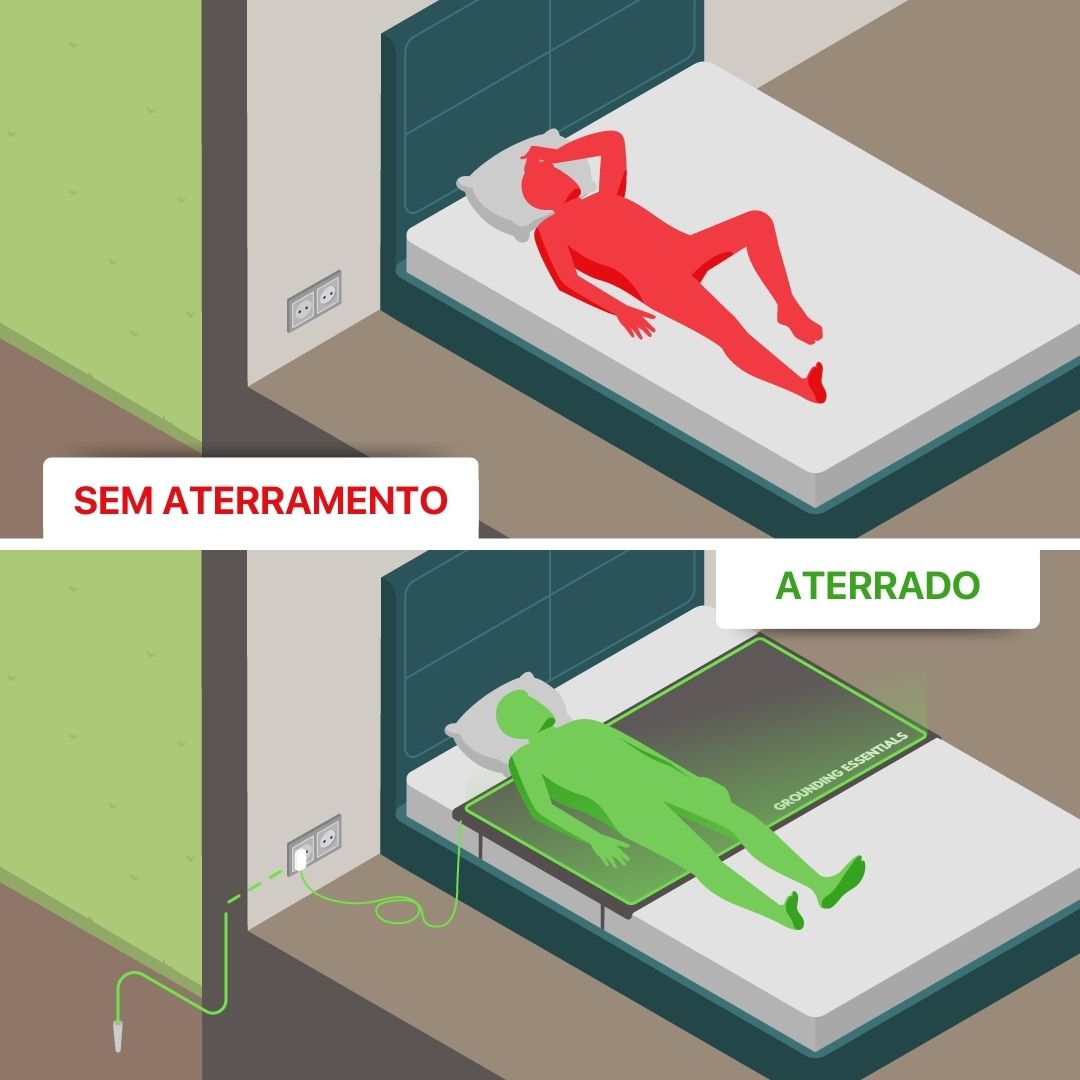 #Português (portugal)