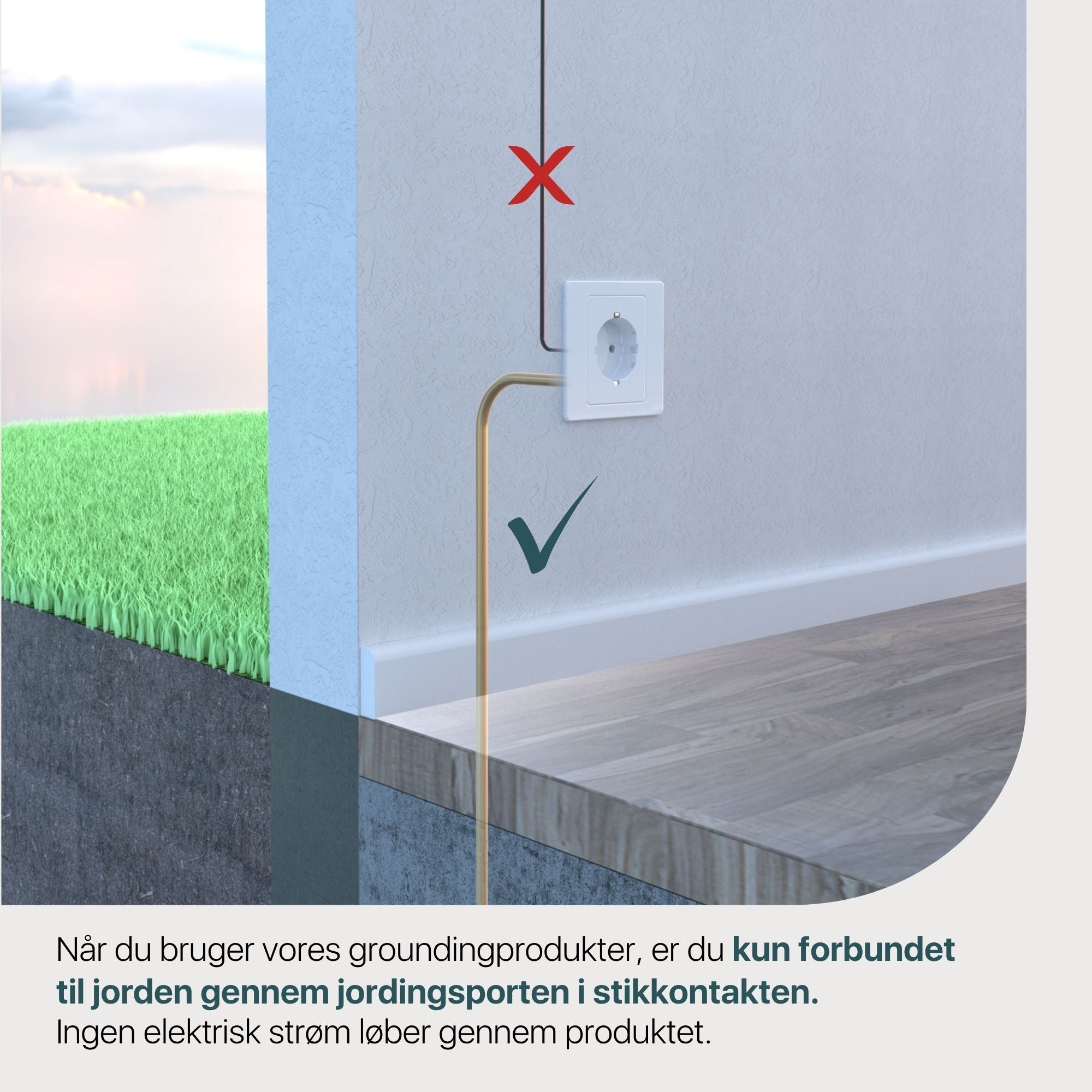 Grounding Mat