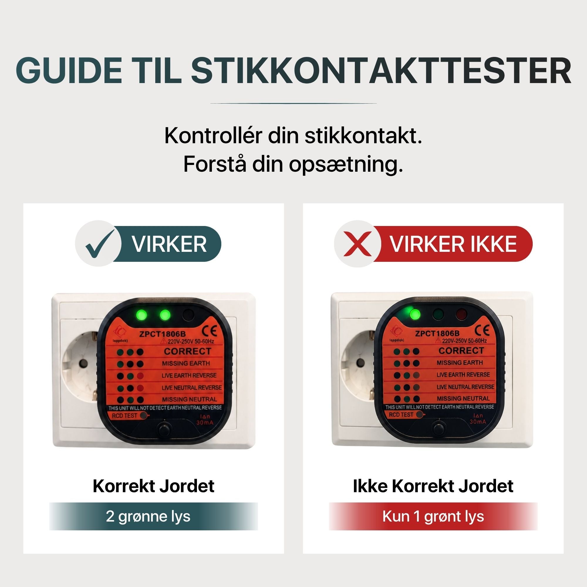 Grounding Socket Tester