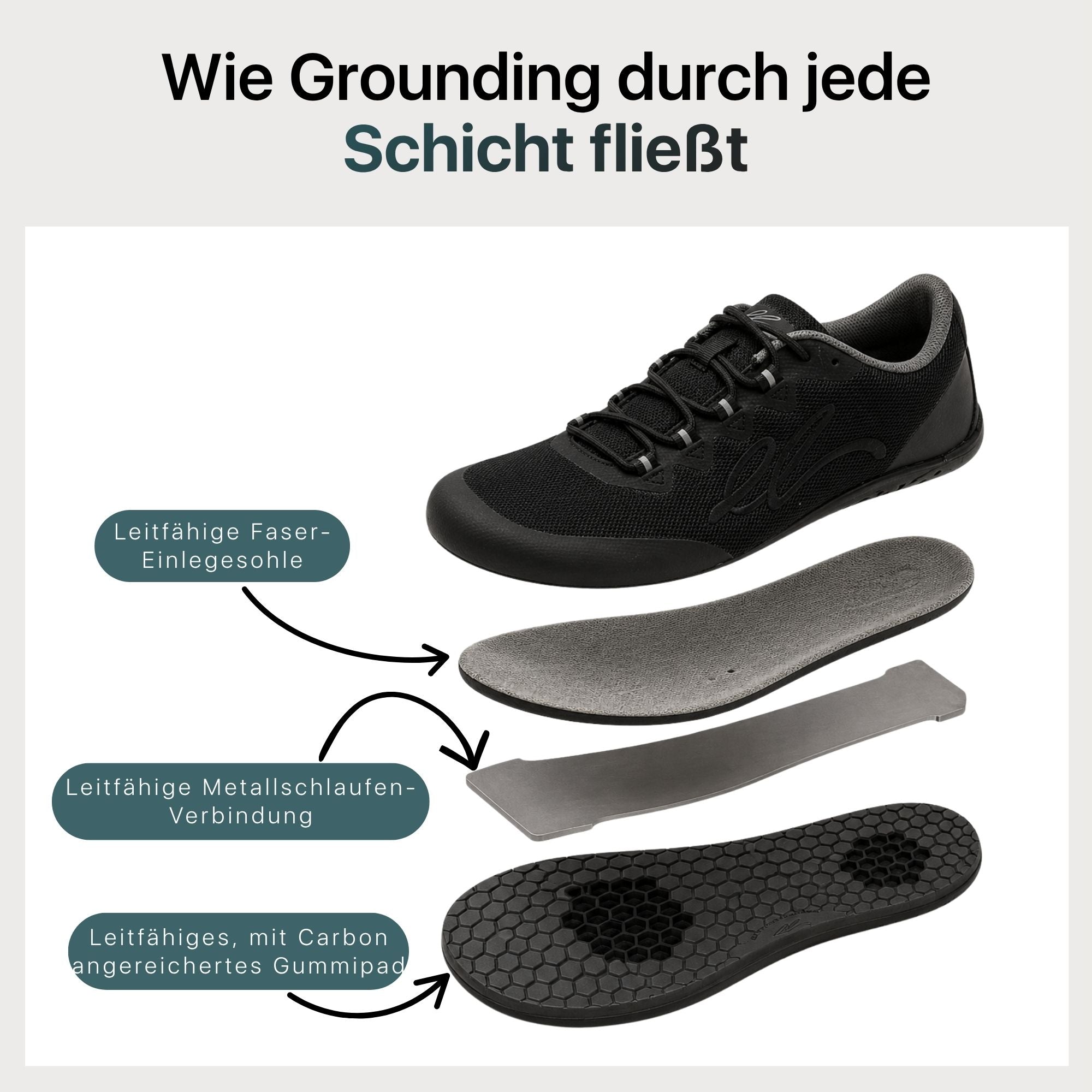 #Deutsch