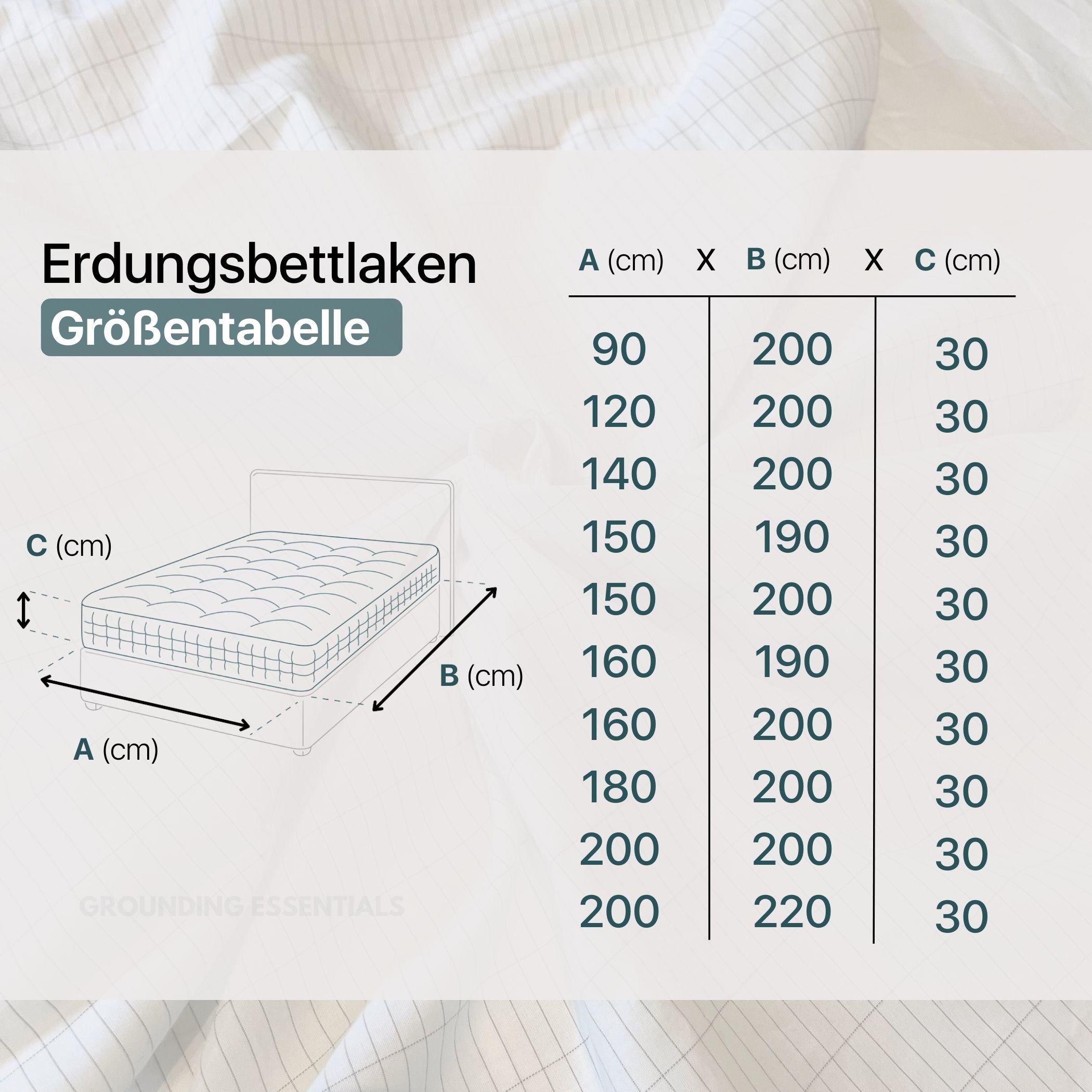 Erdungs-Bettlaken Größentabelle mit Matratzenzeichnung und Maßen in Zentimetern