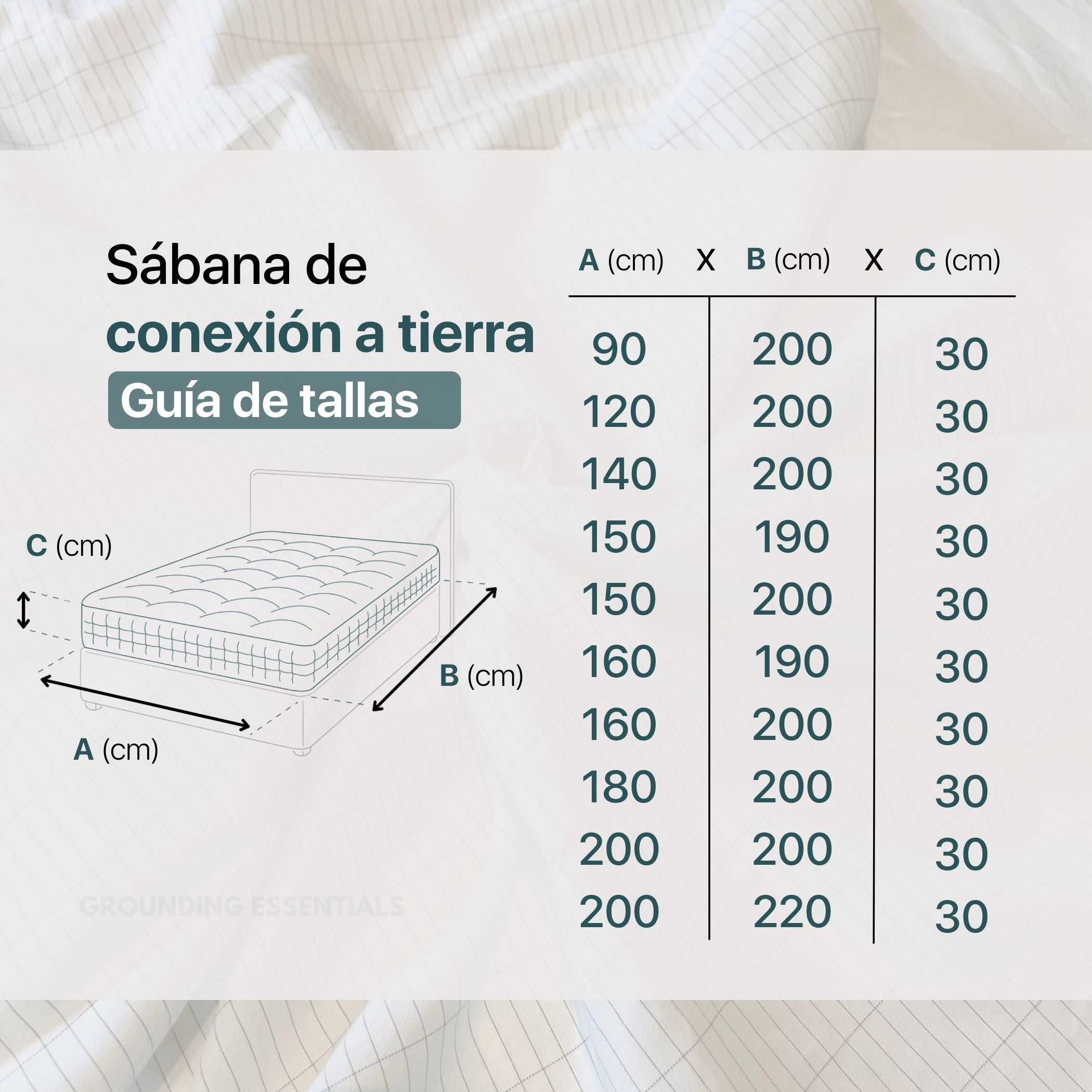 Sábana grounding guía de tallas con diagrama del colchón y medidas en centímetros