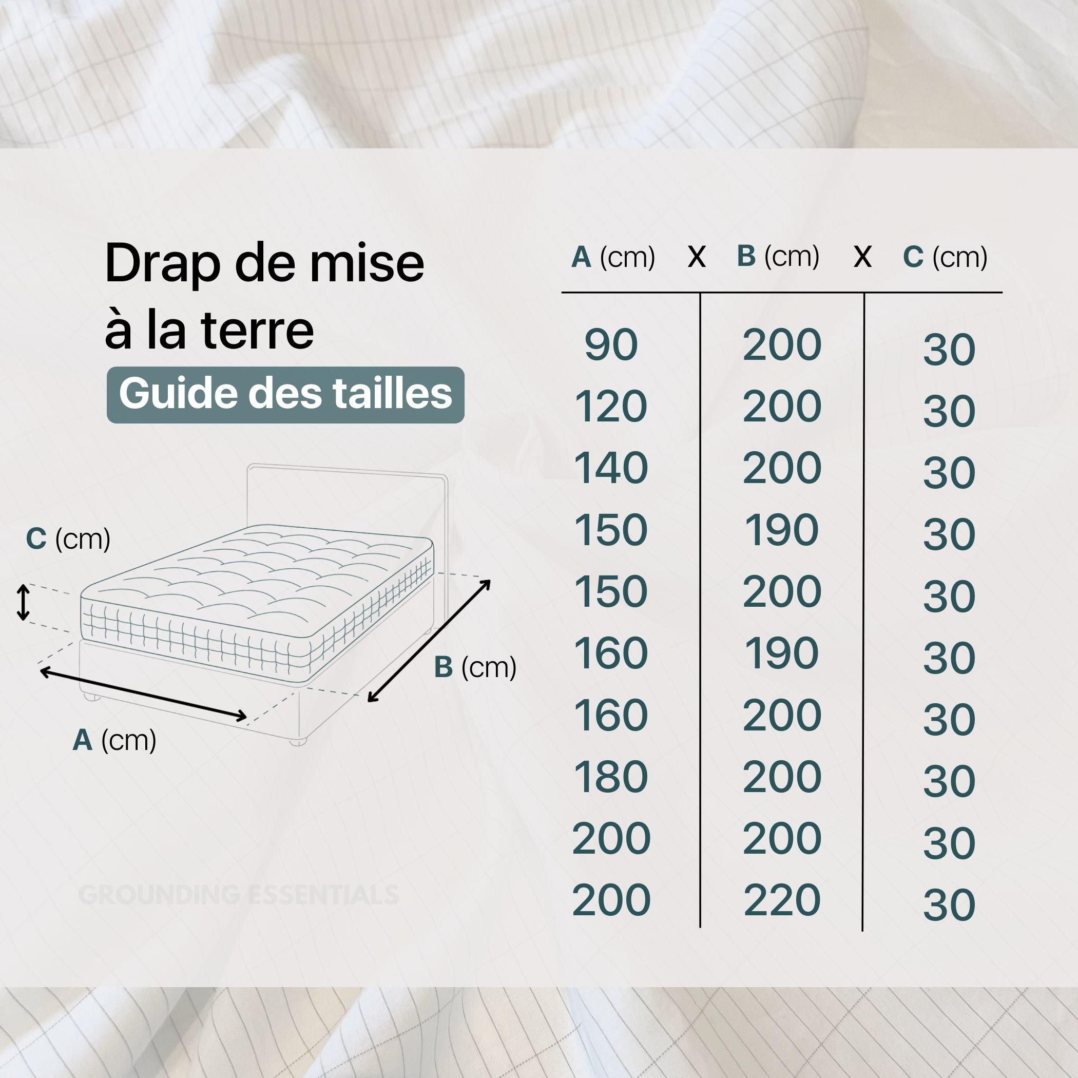 Drap de mise à la terre guide des tailles avec schéma du matelas et mesures en centimètres