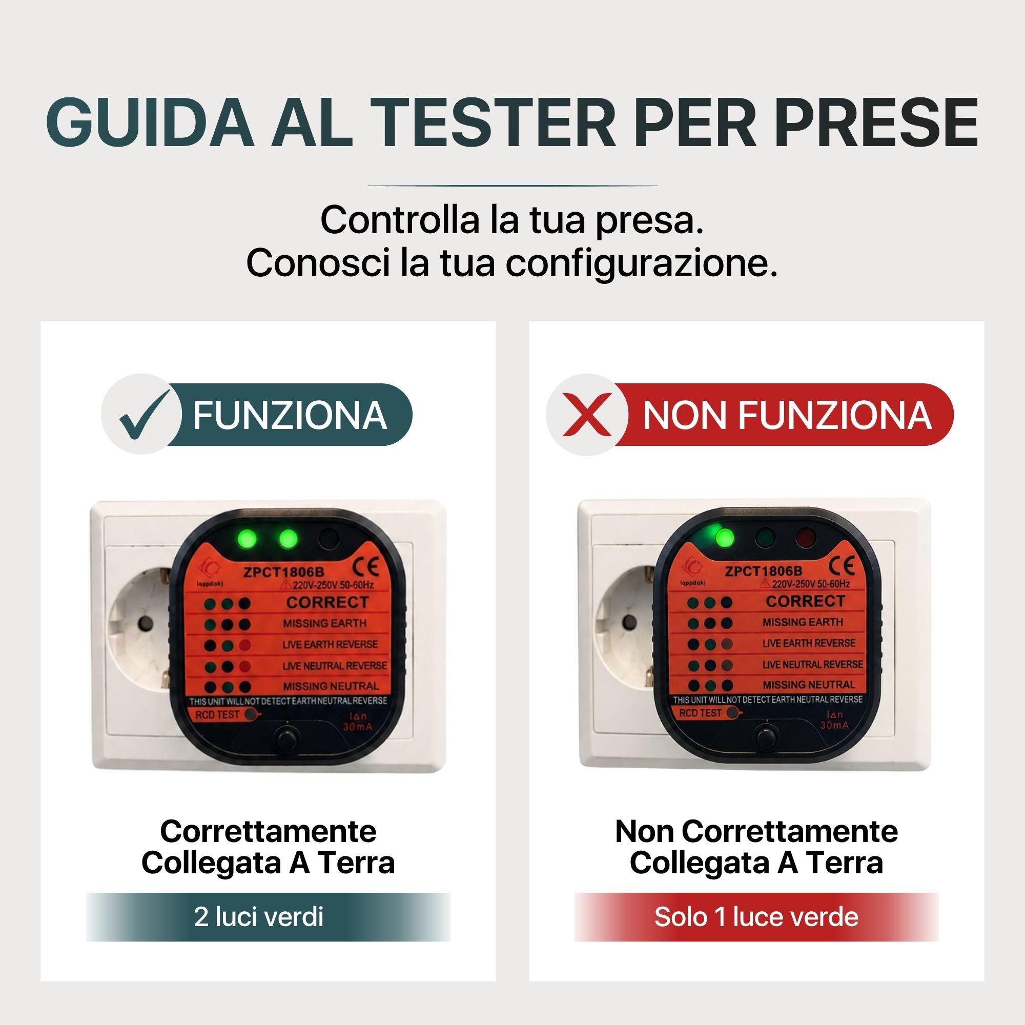 #Italiano