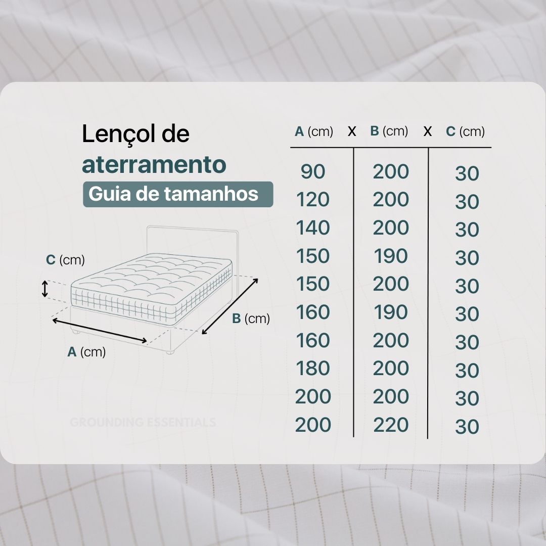 Lençol grounding guia de tamanhos com diagrama do colchão e medidas em centímetros
