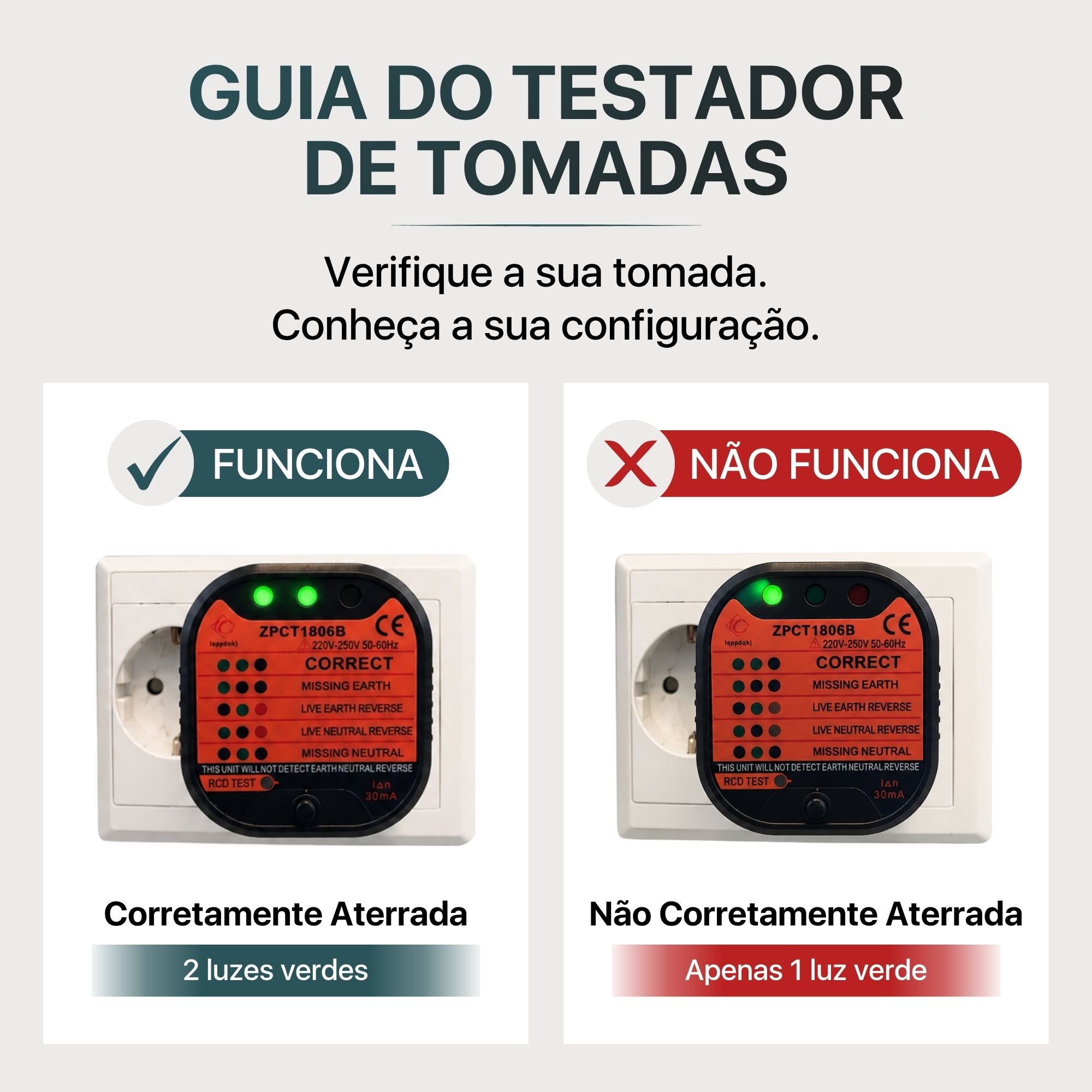 #Português (portugal)